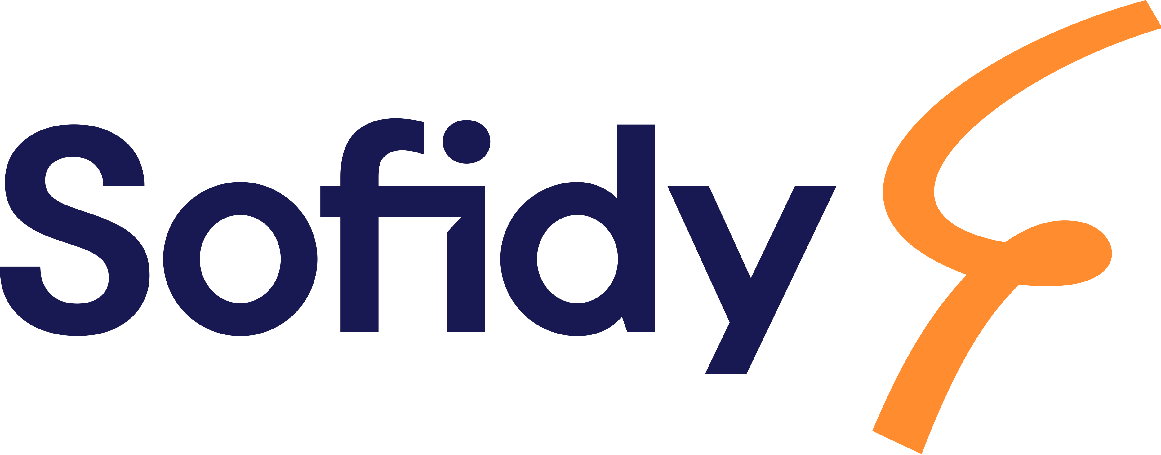 Sofidy